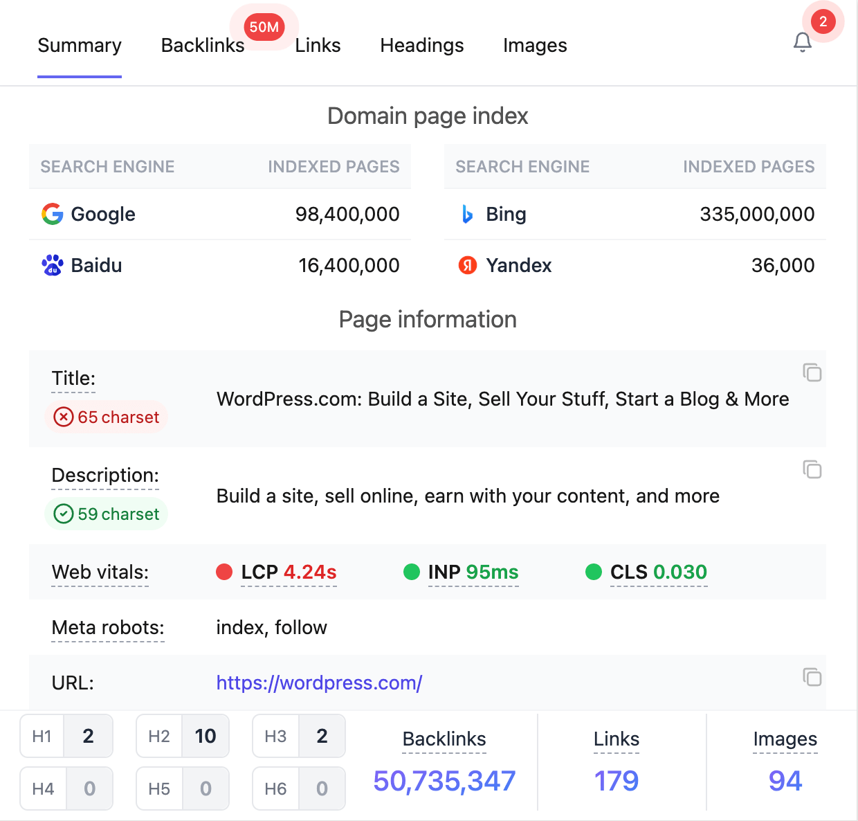 Our Free chrome extension